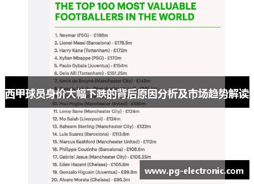 西甲球员身价大幅下跌的背后原因分析及市场趋势解读