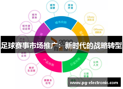 足球赛事市场推广：新时代的战略转型