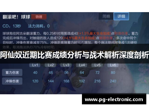 阿仙奴近期比赛成绩分析与战术解析深度剖析 阿仙奴近期比赛成绩分析与战术解析深度剖析