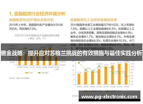 雅金战略：提升应对苏格兰挑战的有效措施与最佳实践分析