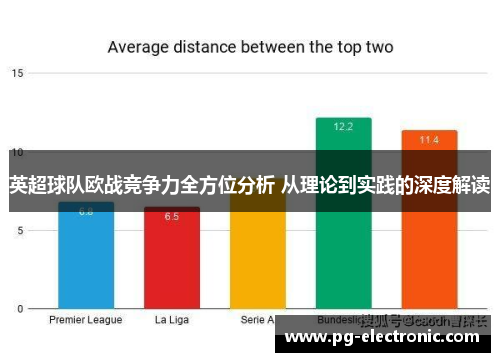 英超球队欧战竞争力全方位分析 从理论到实践的深度解读 英超球队欧战竞争力全方位分析 从理论到实践的深度解读