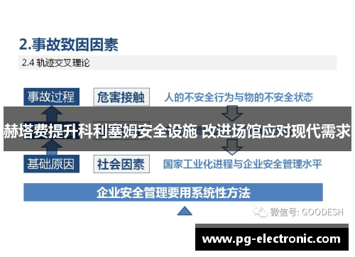 赫塔费提升科利塞姆安全设施 改进场馆应对现代需求