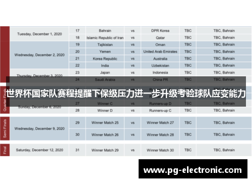 世界杯国家队赛程提醒下保级压力进一步升级考验球队应变能力 世界杯国家队赛程提醒下保级压力进一步升级考验球队应变能力