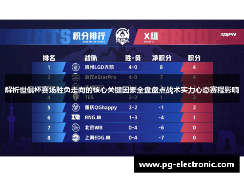 解析世俱杯赛场胜负走向的核心关键因素全盘盘点战术实力心态赛程影响 解析世俱杯赛场胜负走向的核心关键因素全盘盘点战术实力心态赛程影响