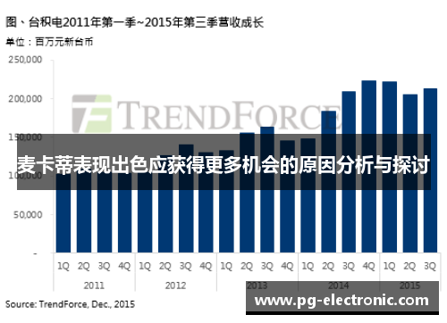 麦卡蒂表现出色应获得更多机会的原因分析与探讨 麦卡蒂表现出色应获得更多机会的原因分析与探讨
