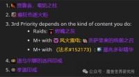 魔兽世界中的踏风远古铜锭兑换推荐