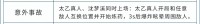 王者荣耀自走棋意外属性天赋效果是什么？