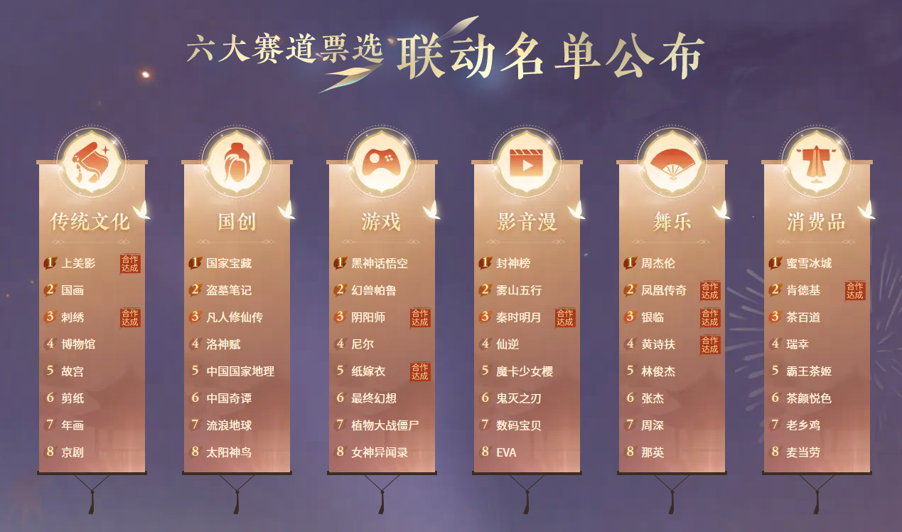兴奋吗？秦时明月和铠甲勇士一起拍电影！中国第一IP宇宙打破多厨房次元壁